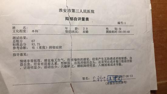 淮安市第三人民医院对王雪出具的抑郁自评表。    受访者供图